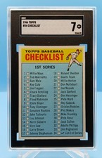 1966 Topps Baseball Cards 59