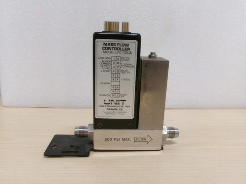 Unit, UFC-1100A, Range 10 SLM, Gas N2, Used - Picture 2 of 7