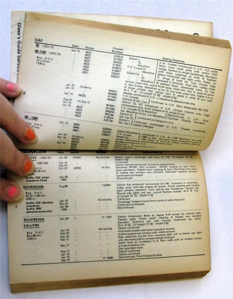 GLASS'S Car Check Book 1966-75 Car Registrations - Image 3 of 4