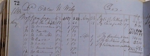 Quaker Store Ledger 1833-1883 Civil War Leesport Berks County Pennsylvania - Picture 11 of 19