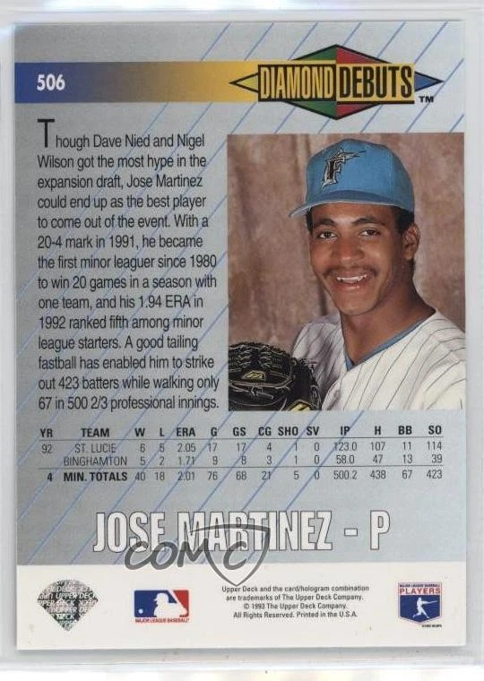 1993 Upper Deck Florida Marlins First Season Jose Martinez #506 Rookie RC - Image 2 of 2