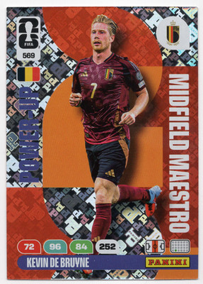 569. Kevin De Bruyne (Belgium) Panini Adrenalyn XL FIFA World Cup