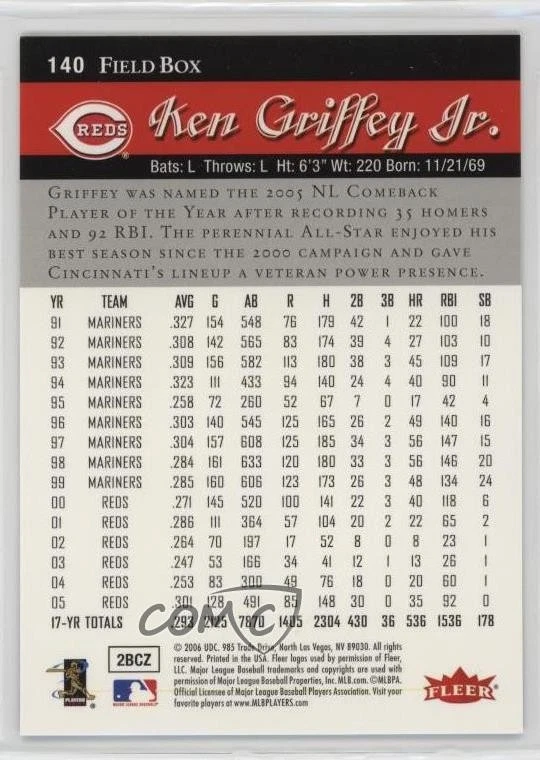 2006 Flair Showcase Ken Griffey Jr #140 HOF - Image 2 of 2