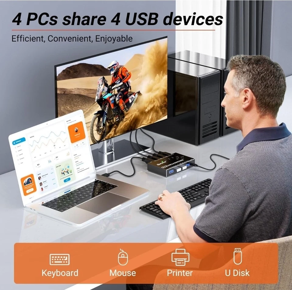 4x4 USB 3.0 Switch Hub for 4 Computers Share Keyboard Mouse Printer Remote - Image 2 of 4