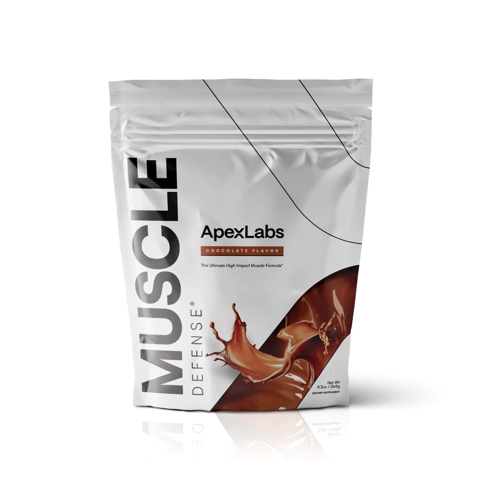 Best Protein Powder 2027