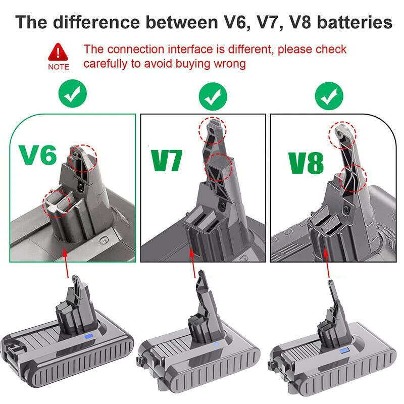 2025 New! 9000mAh Akku Für Dyson V6 V8 V7 V10 Ersatzakku Absolute Staubsauger DE - Bild 2 von 4