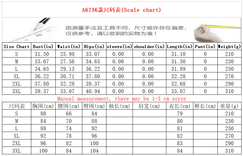 Image 2 - Plus Size Women Boat Neck Off Shoulder Short Sleeve Ruffled Solid Bodycon Dress