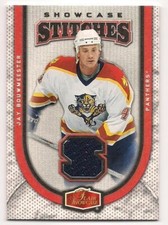 Jay Bouwmeester 06-07 Fleer Flair Showcase Stitches Game Used Jersey