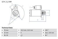Starter Bosch 0 986 022 490 Anlasser Startmotor