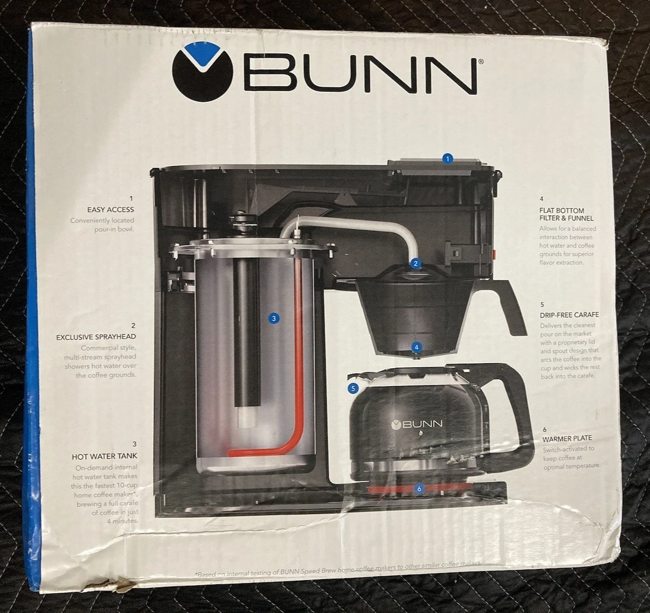 BUNN Classic 10 Cup Coffee Maker
