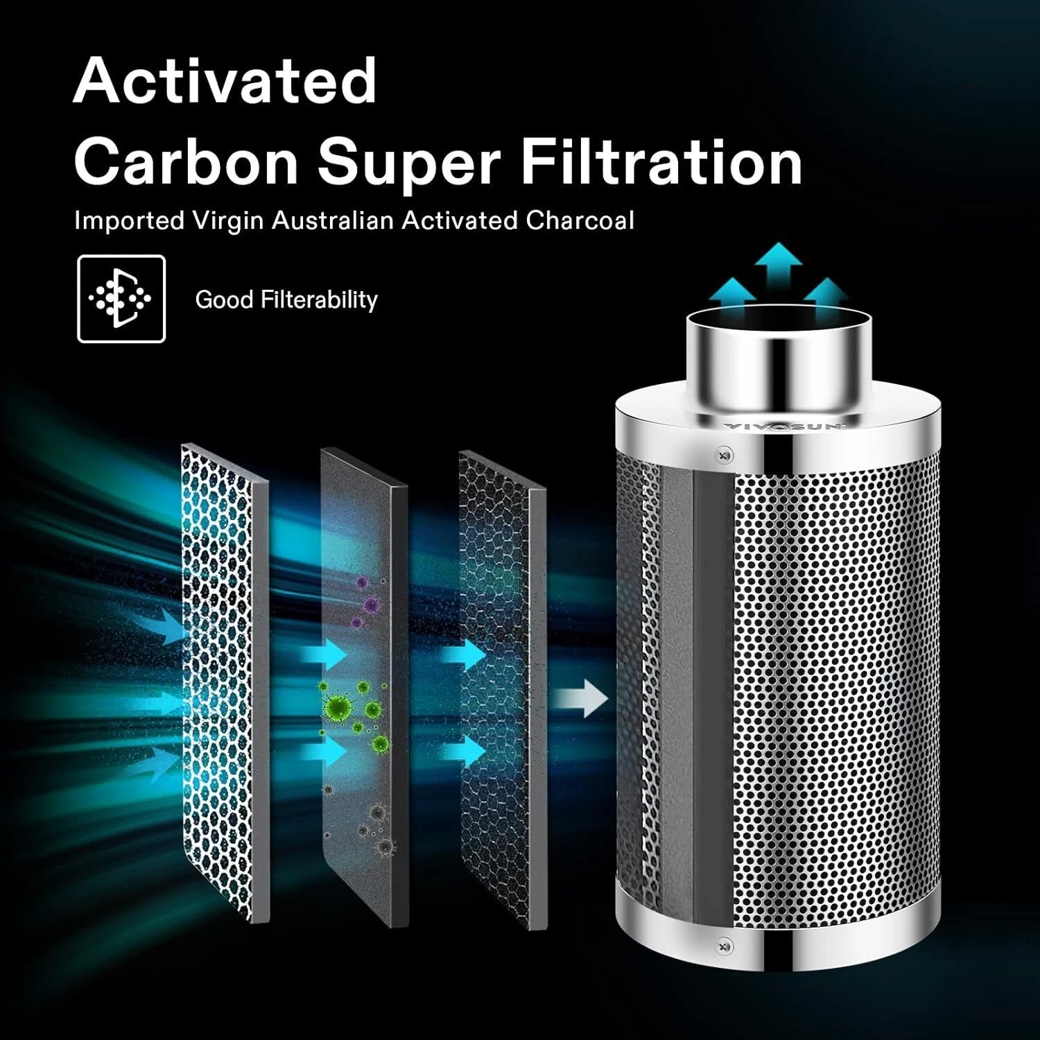 VIVOSUN Air Filtration Kit - Thumbnail 2
