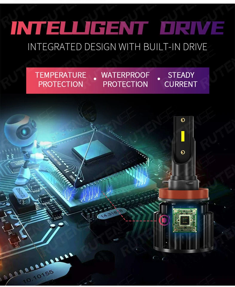 ✅ Premium Design 9005 HB3 LED Headlight Bulb Pack 20000 Lumen 6500k USA Shipping - Image 3 of 4