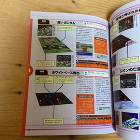 Famicom Dreamcast Culdcept 2nd Guruguru Onsen Robot Wars used gaming title ff7