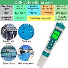 7 in 1 Digital LCD PH/TDS/EC/ORP/TEMP/SG/Salinity Water Quality Tester Meter Pen