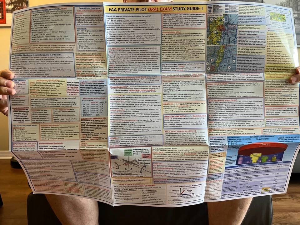 ALL IN ONE: 2026 FAR/AIM POH TABs, Oral Exam Study Poster, Complimentary Gifts - Image 3 of 4