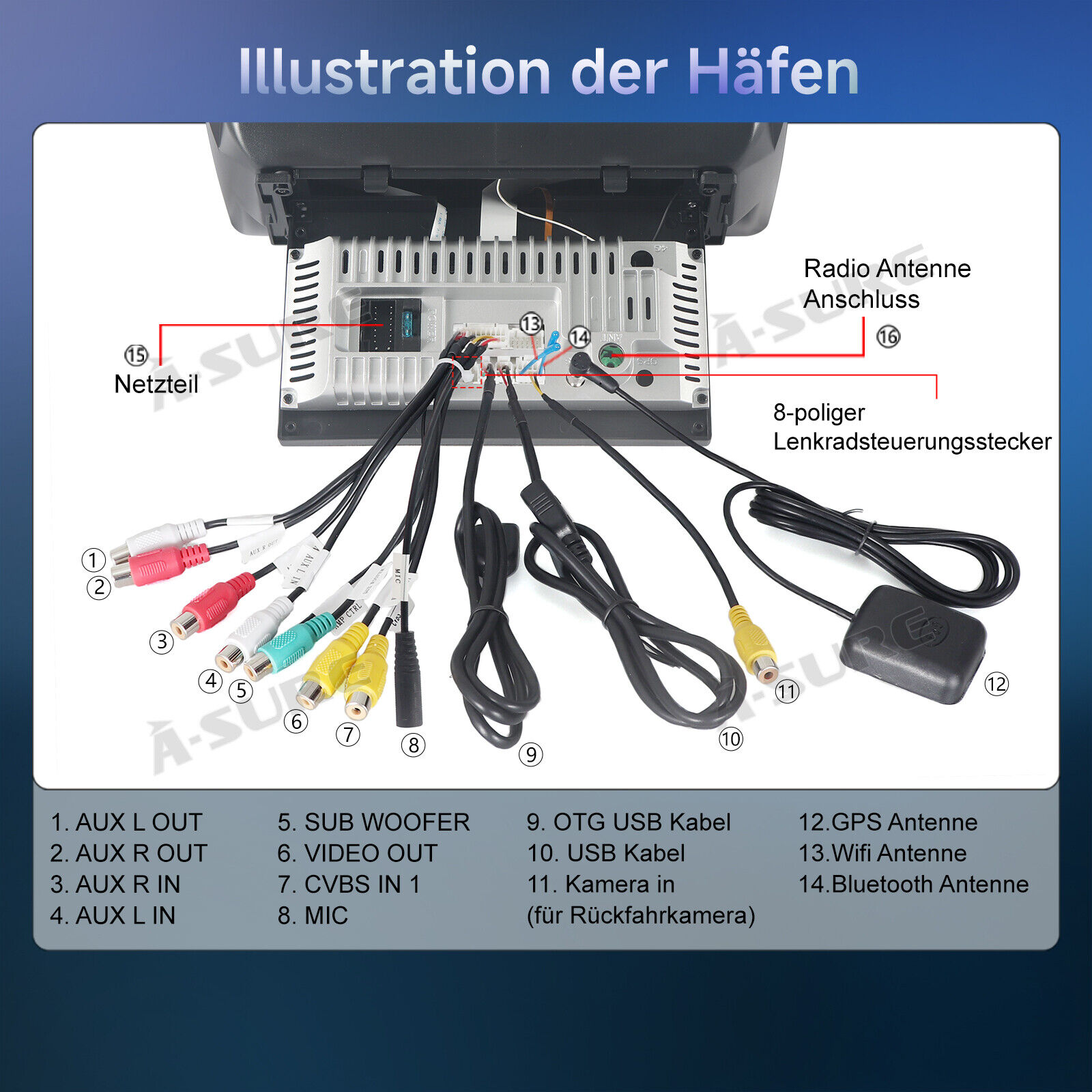 Bild 13 von 14