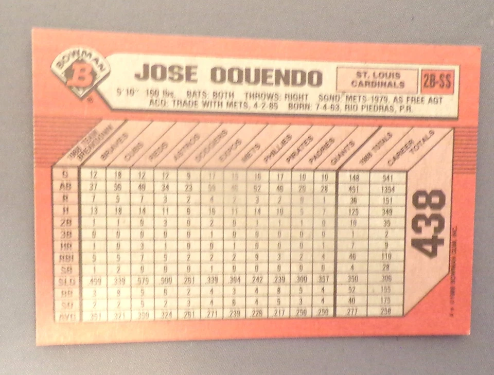 Jose Oquendo, St. Louis Cardinals, 1989 Bowman, #438, Mint - Image 2 of 2