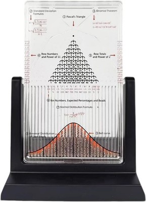 Desk Galton Board, Probability/Statistical Law Demonstration Model, Physics Edu