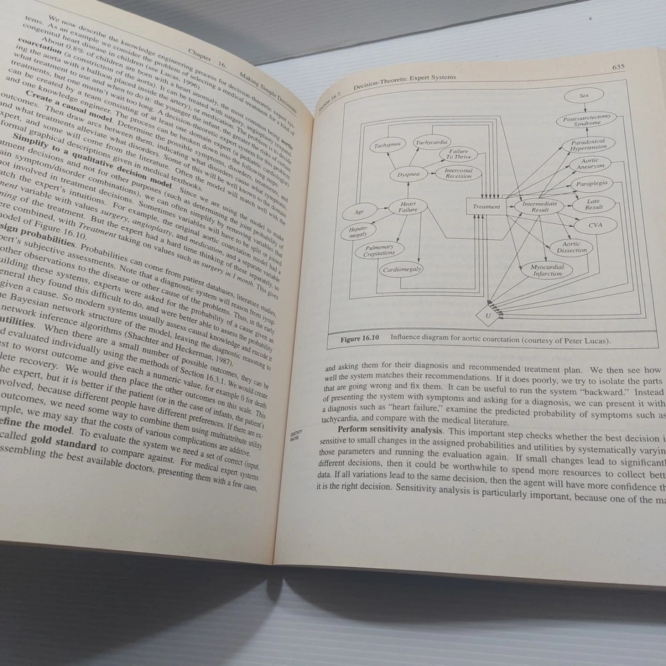 Artificial Intelligence: A Modern Approach International 3rd Ed Stuart Russell - Image 3 of 4