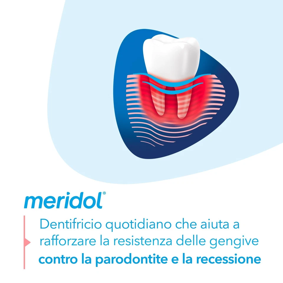 Meridol Parodont Expert Toothpaste 75ml - Image 3 of 4