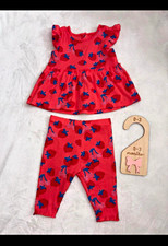 Girls 0-3 Months 2pc Ribbed Cotton Outfit: Pink Strawberry Top & Leggings
