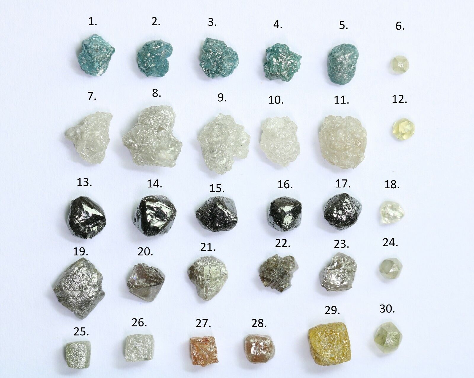 Diamond & Gem Buying Guide: How to Choose Your Rough Diamond – The Raw Stone