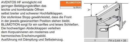 Einbauküche LYON 3 Küchenzeile 190cm mit E-Geräte / Schränke fertig montiert! - Bild 10 von 14