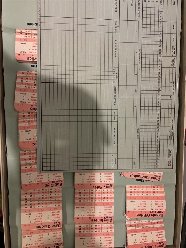 Vintage Tudor Games #120 NHL Strategy Board Game - Image 4 of 4