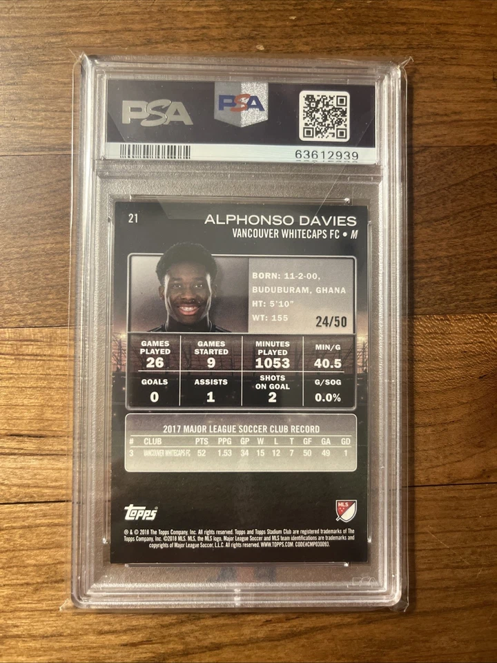 2018 Stadium Club MLS Alphonso Davies Members Only /50 PSA 8 #21 Bayern Munich - Image 2 of 2