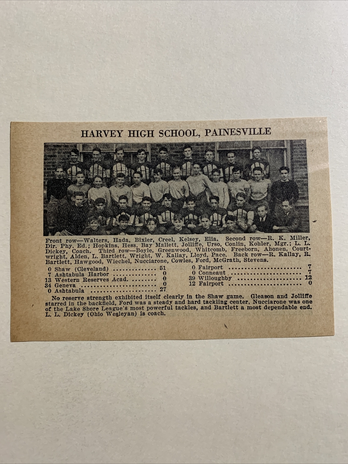 Harvey Painesville & Newton Falls High Schools OH Ohio 1929 Football