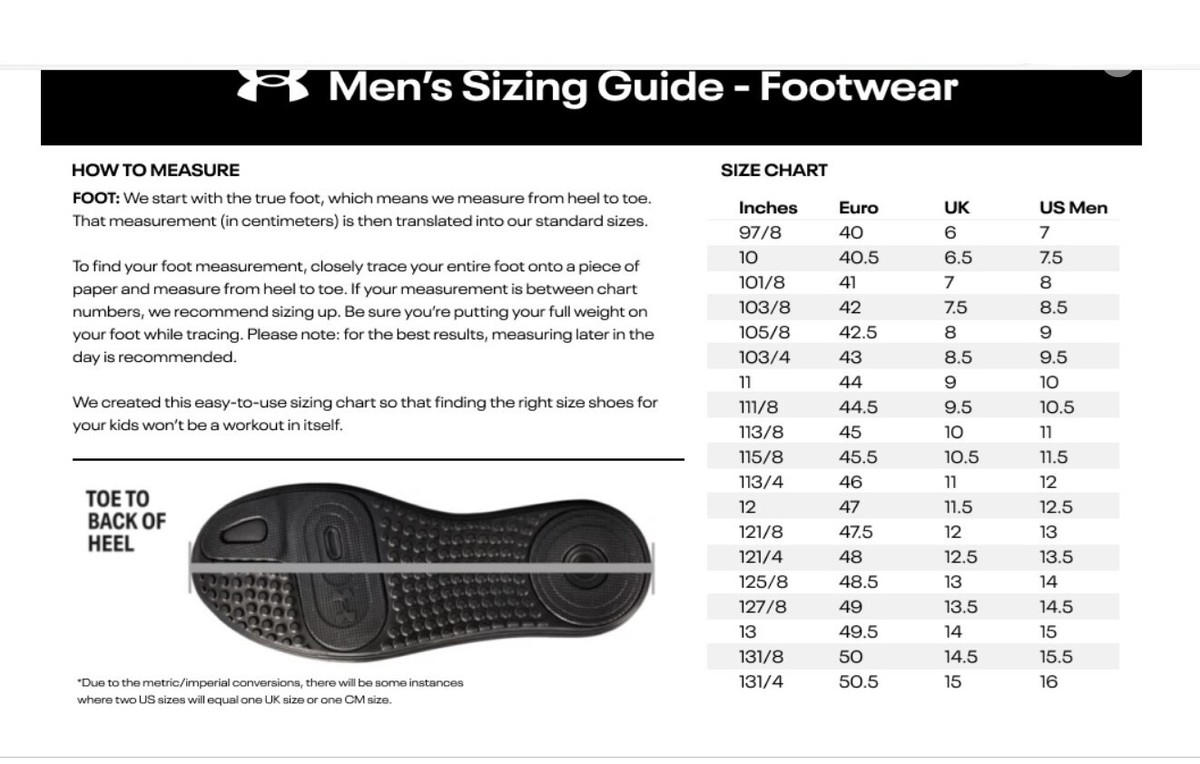 Under Armour Men
