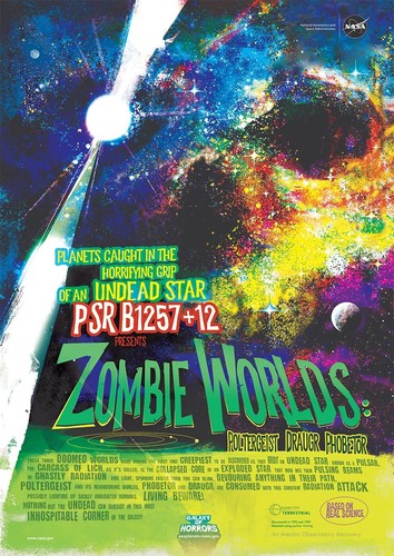 NASA POSTERS: Galaxy of Horrors, JPL-Caltech Space Art Prints - Picture 3 of 10