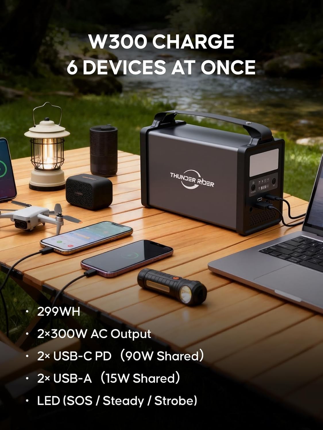 Portable Power Station 300W, 299Wh Backup Lithium Battery, Portable Electric Gen