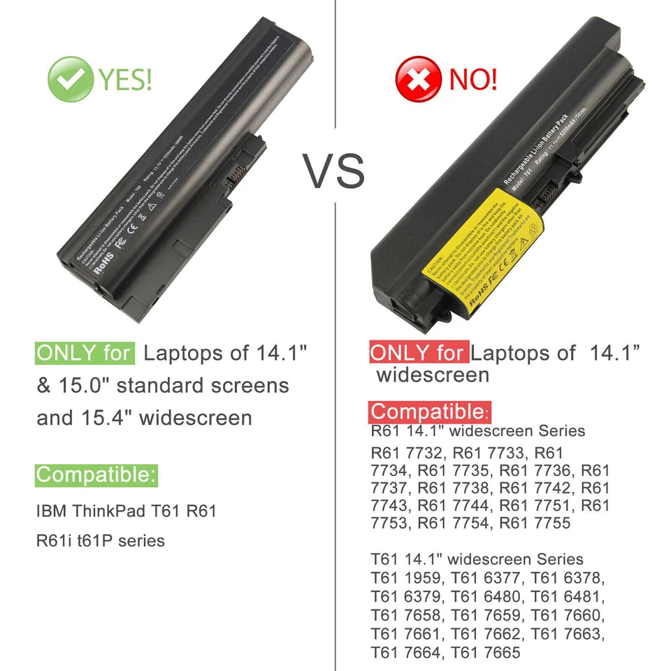 6/9Cell Battery for IBM Lenovo Thinkpad T60 T61 R60 R61 R500 T500 R61e R61i T60p - Image 3 of 4