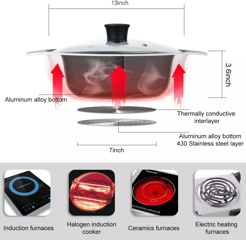 304 Stainless Steel Shabu Shabu Hot Pot with Divider Induction Cooktop