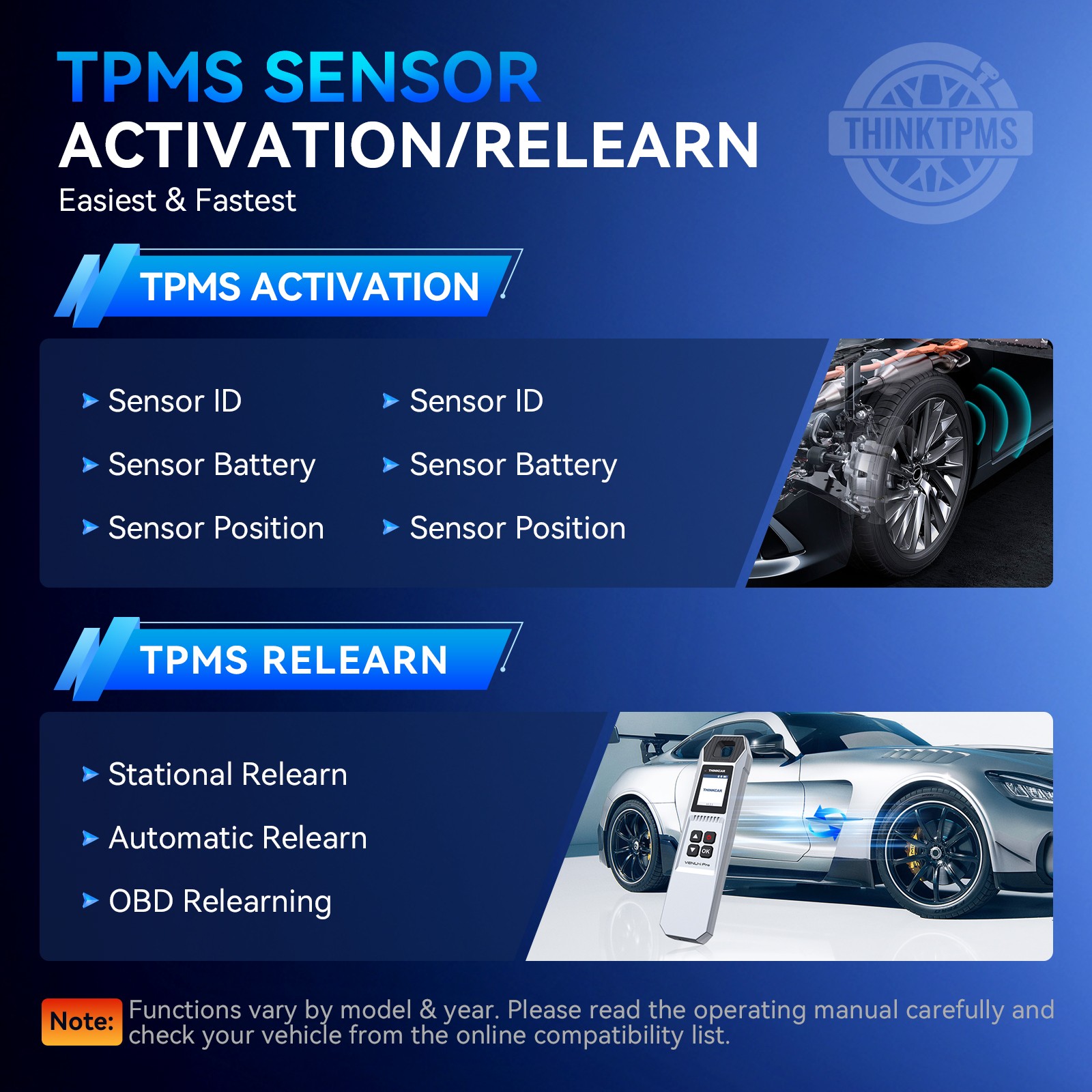 THINKCAR TPMS Tool Set VENU Ipro & VENU5 Tire Pressure Sensor programming USA