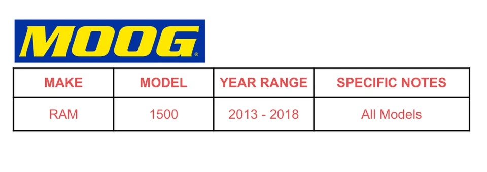 Conjunto de varilla de amarre exterior delantera MOOG 2x conductor pasajero para Ram 1500 2013-2018 Foto 2 de 4