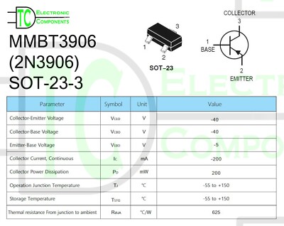 100 Stück MMBT2222A SOT-23 NPN Signaltransistor – SMD, Markierung 1P, Ersatz Für 2N2222, Für Schaltanwendungen