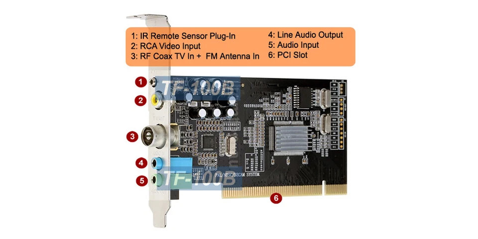 Universal TV FM Tuner + DVR Video Capture PCI Card NTSC PALB/G D/K PAL-I - Image 3 of 4