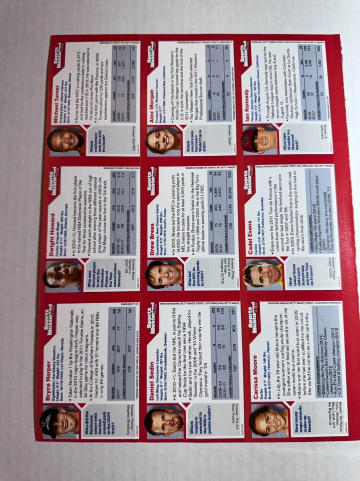 Hoja completa SI for Kids 2011 sin cortar -Alex Morgan/Carissa Moore/Bryce Harper Foto 4 de 4