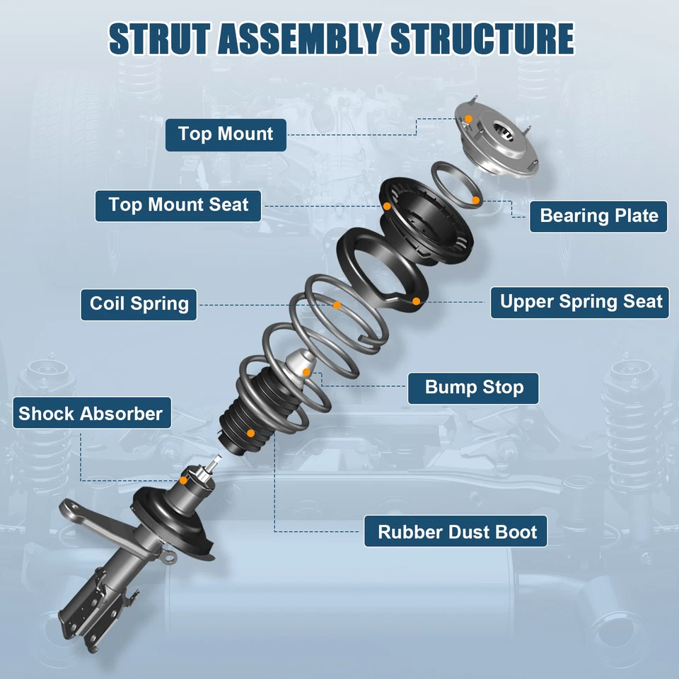 For Saturn SC SC1 SC2 SL SL1 SL2 SW1 SW2 1991-2002 Front Complete Struts Shocks - Image 2 of 4
