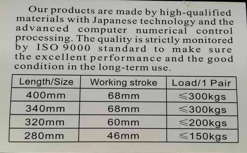 Amortecedores traseiros de motocicleta 12,5" 320mm suspensão para Suzuki Bandit 600/650 - Imagem 4 de 4