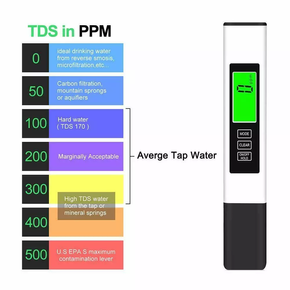 TDS Meter Digital Water Tester Professional 3-in-1 TDS,Temperature EC Meter