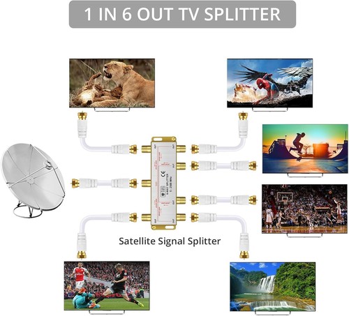 6 Wege Koax Splitter MoCA 5-2500MHz - Nahtlose Signalverteilung für HD Geräte - Bild 6 von 13