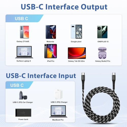 USB C to USB C Cable Charger Cord for Samsung Galaxy Tab A7 A8 A9 S8 S7 Tablet - Picture 17 of 17
