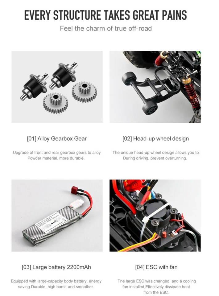 XLF Racing  1/10 Scale Brushless Xo6 Bison 4wD. - Image 4 of 4