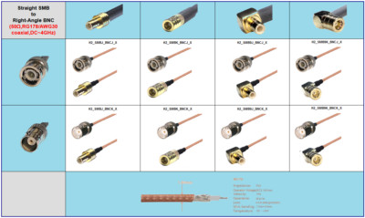 50  coaxial adapter cable BNC(J/K) to Straight&90° SMB(J/K) max. 4GHz applicati