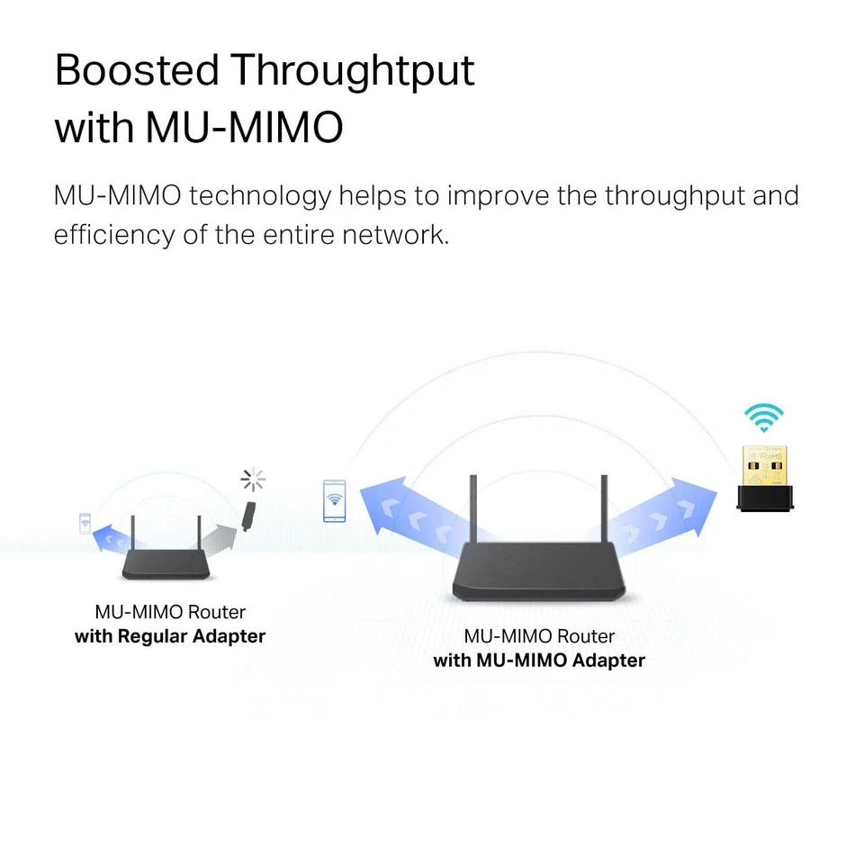 TP Link AC1300 Nano WiFi Adapter Dual Band USB for Windows and Mac 867Mbps - Image 4 of 4