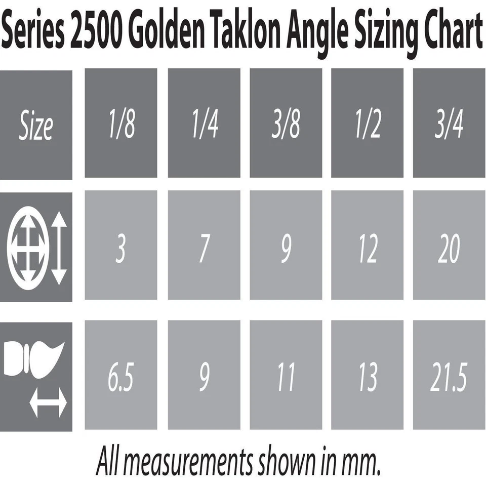 2500 Golden Taklon Synthetic Angle Brush - Image 2 of 2