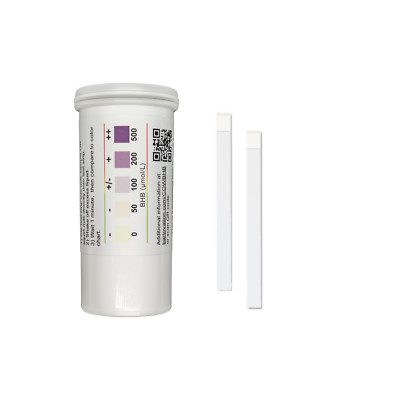 Milk Ketone Test for BHB in Cow Milk